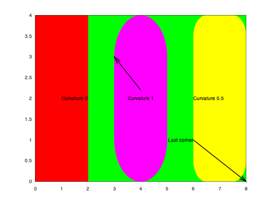 example_rectangle_5