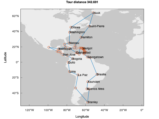 Route for a trip around the Americas