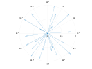 example_compass_1